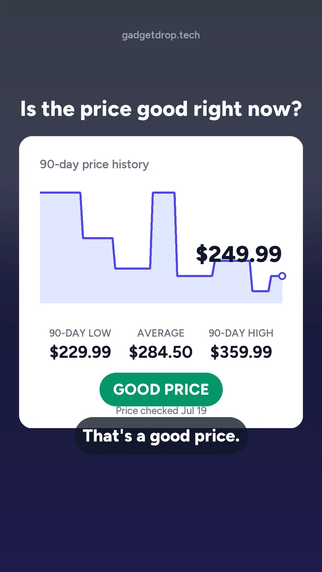 Short price scene with a 90-day price history chart, low, average, and high prices, and a Good Price verdict chip